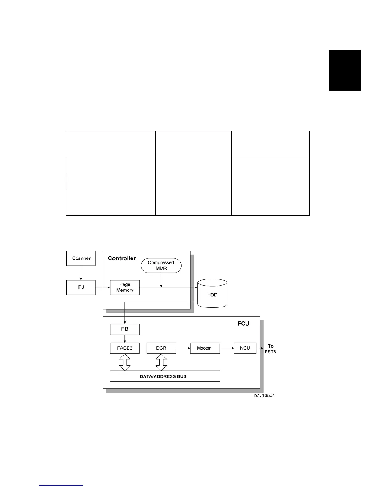 Page #1049 background image