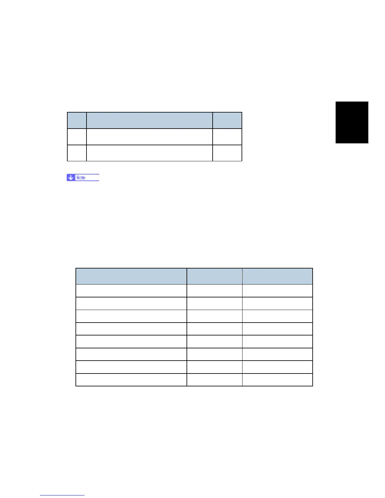 Page #137 background image