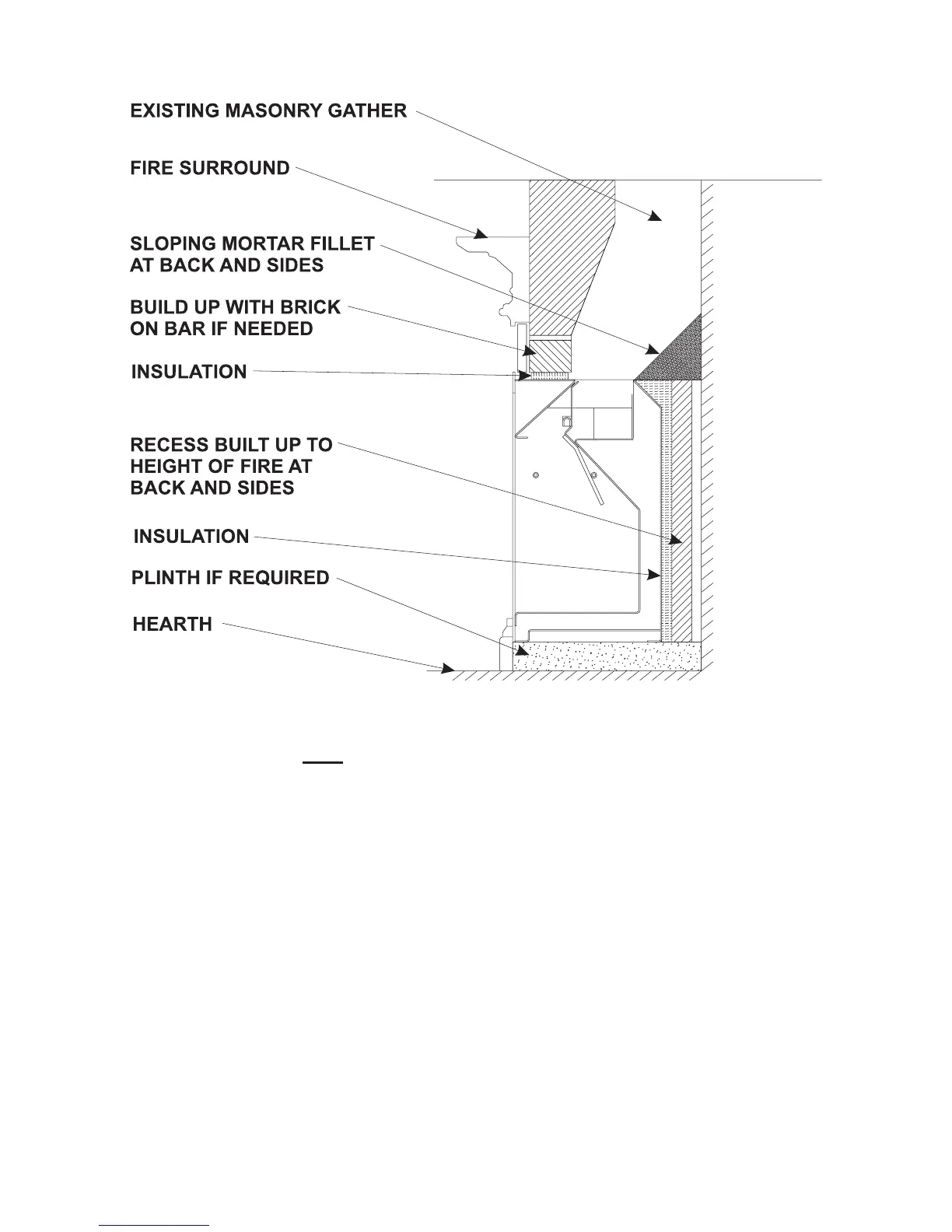 Page #15 background image