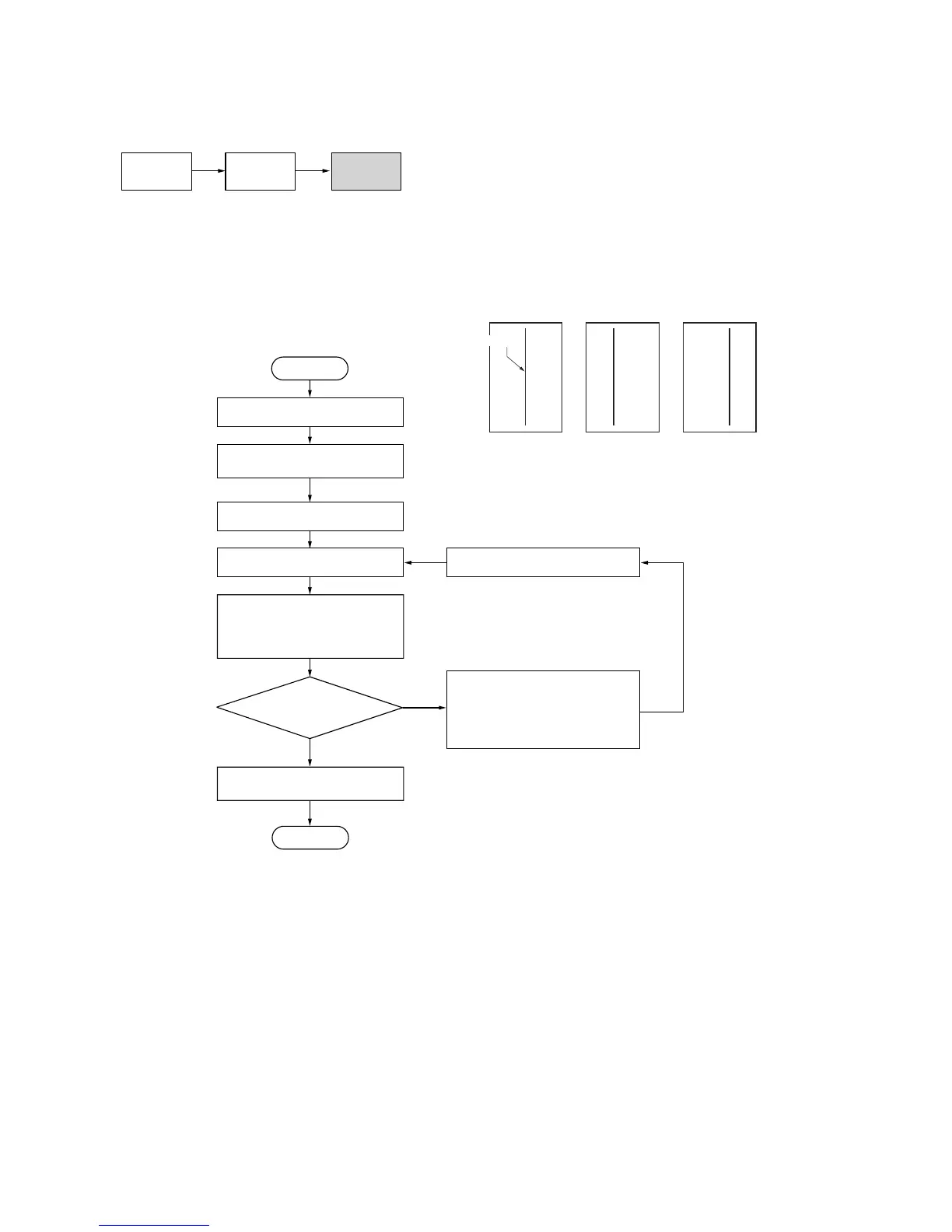 Page #145 background image