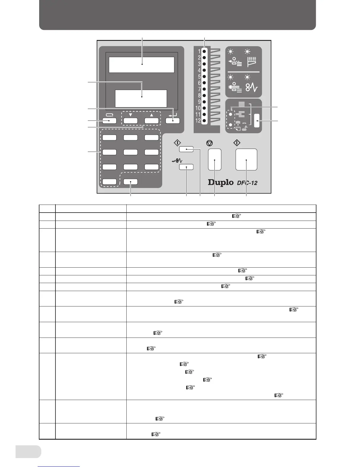 Page #10 background image