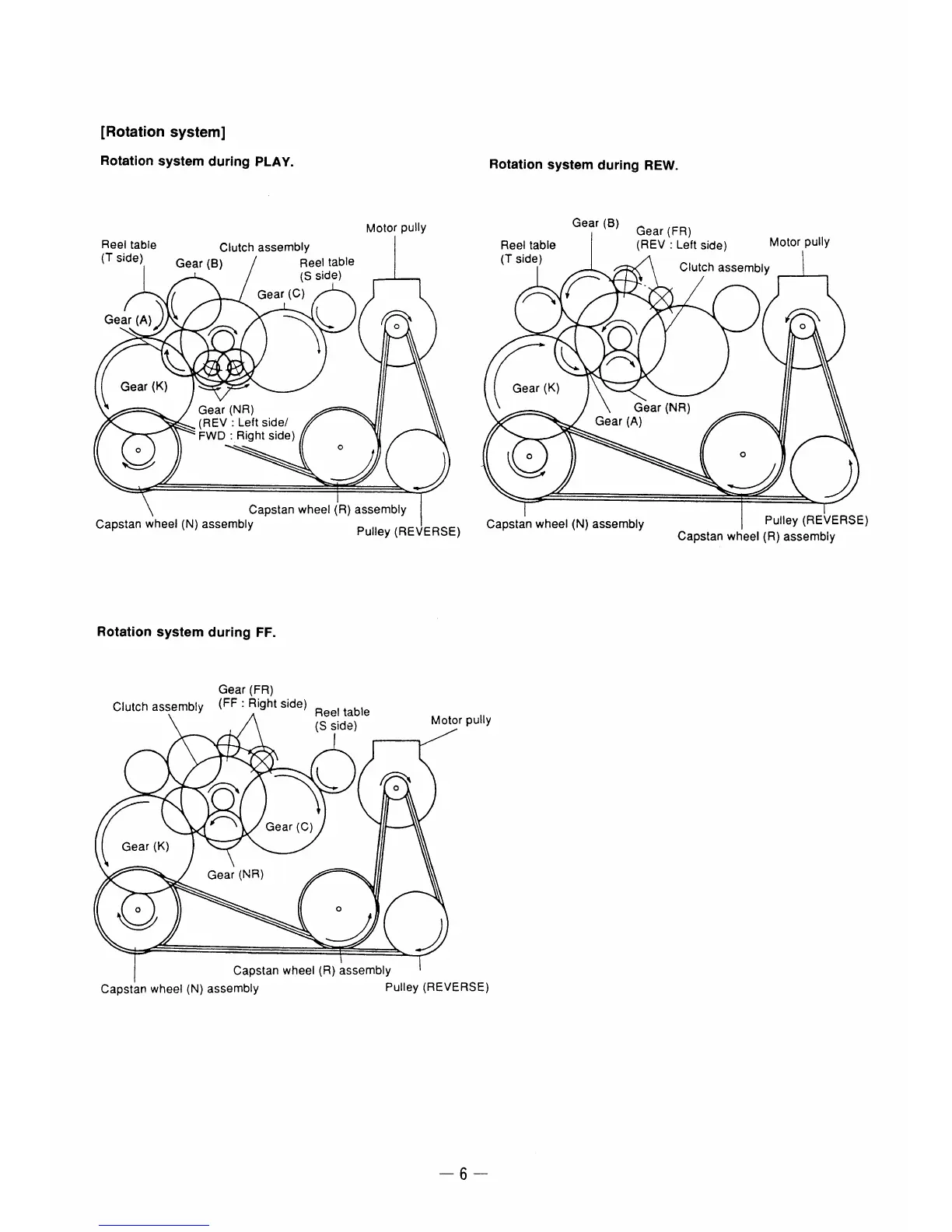Page #6 background image