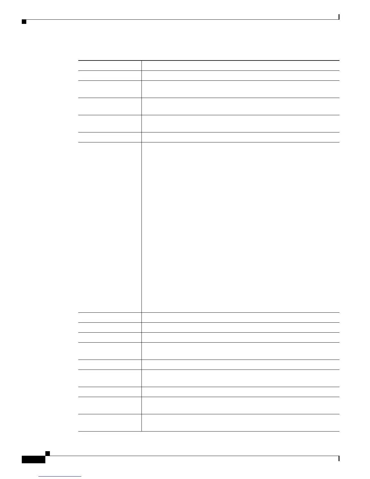 Page #158 background image