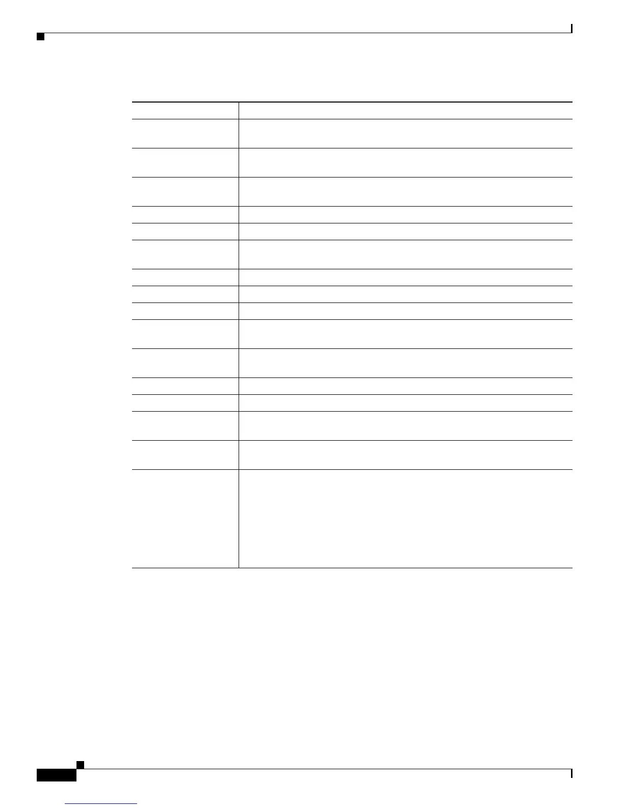 Page #160 background image