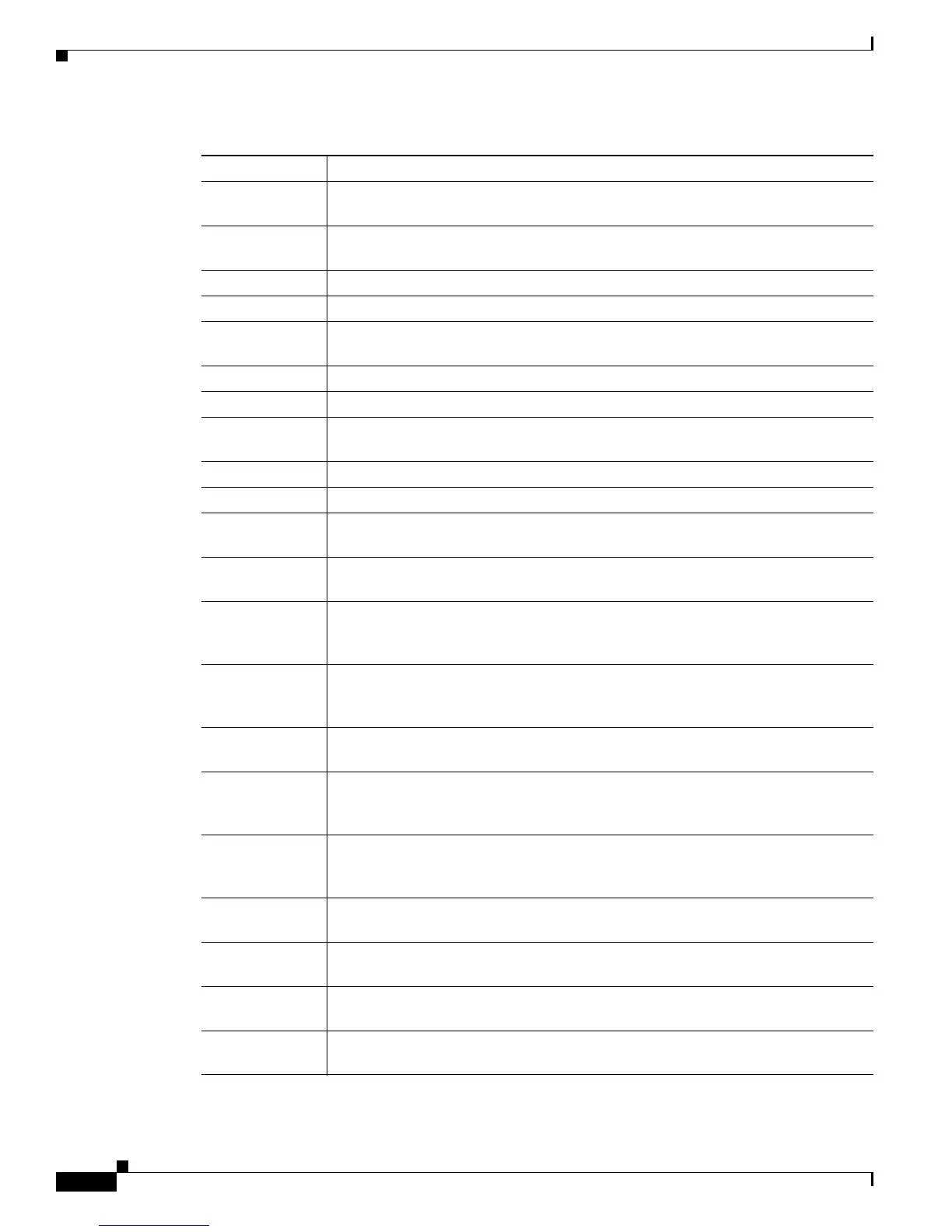 Page #162 background image