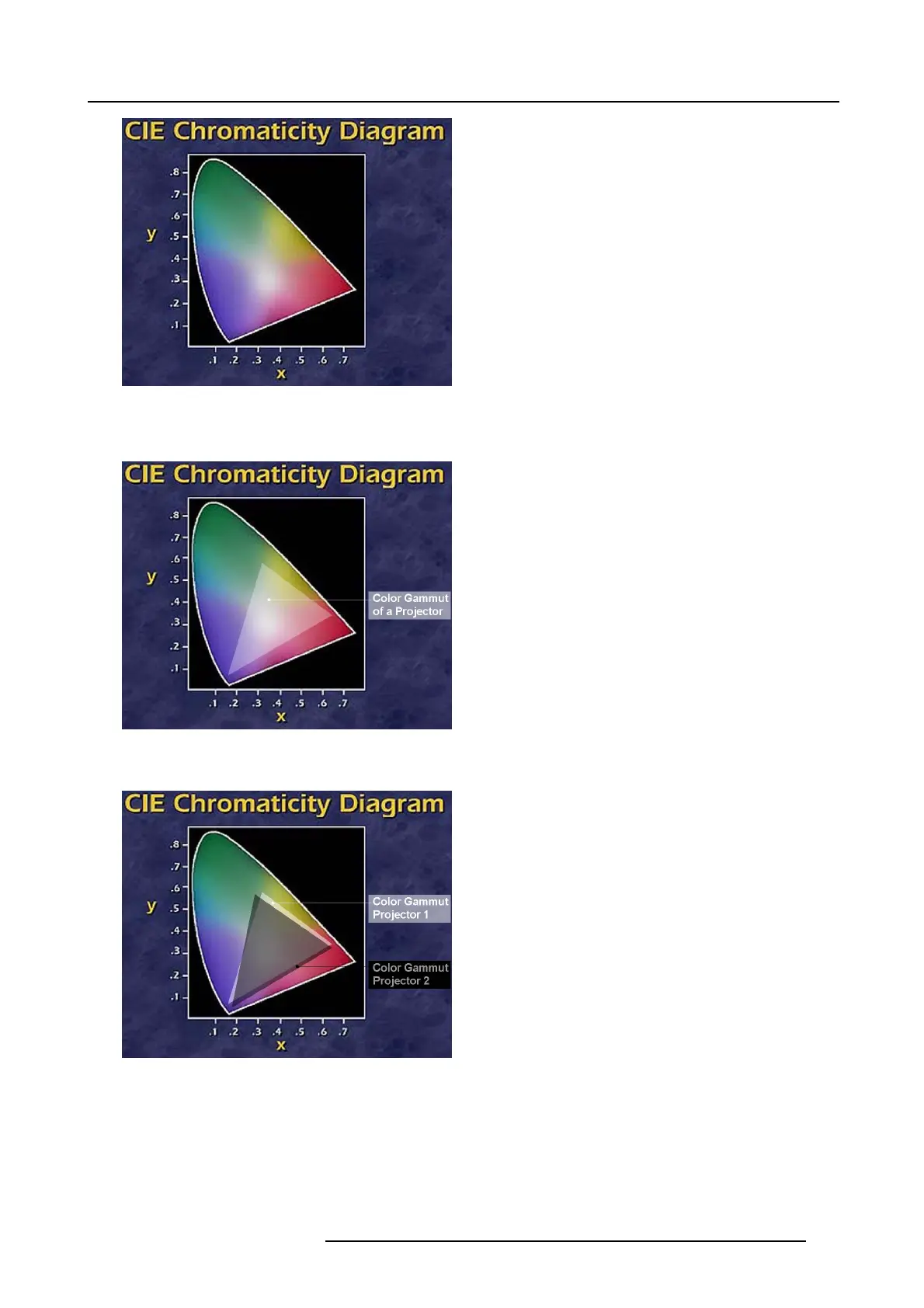 Page #125 background image