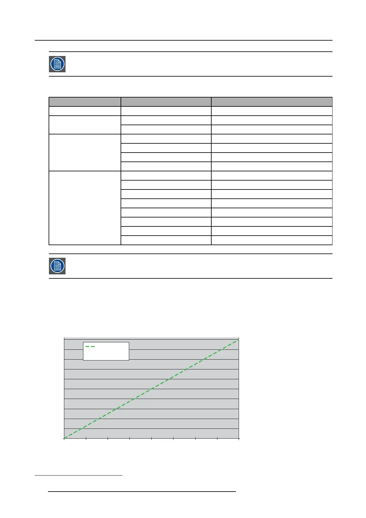 Page #136 background image