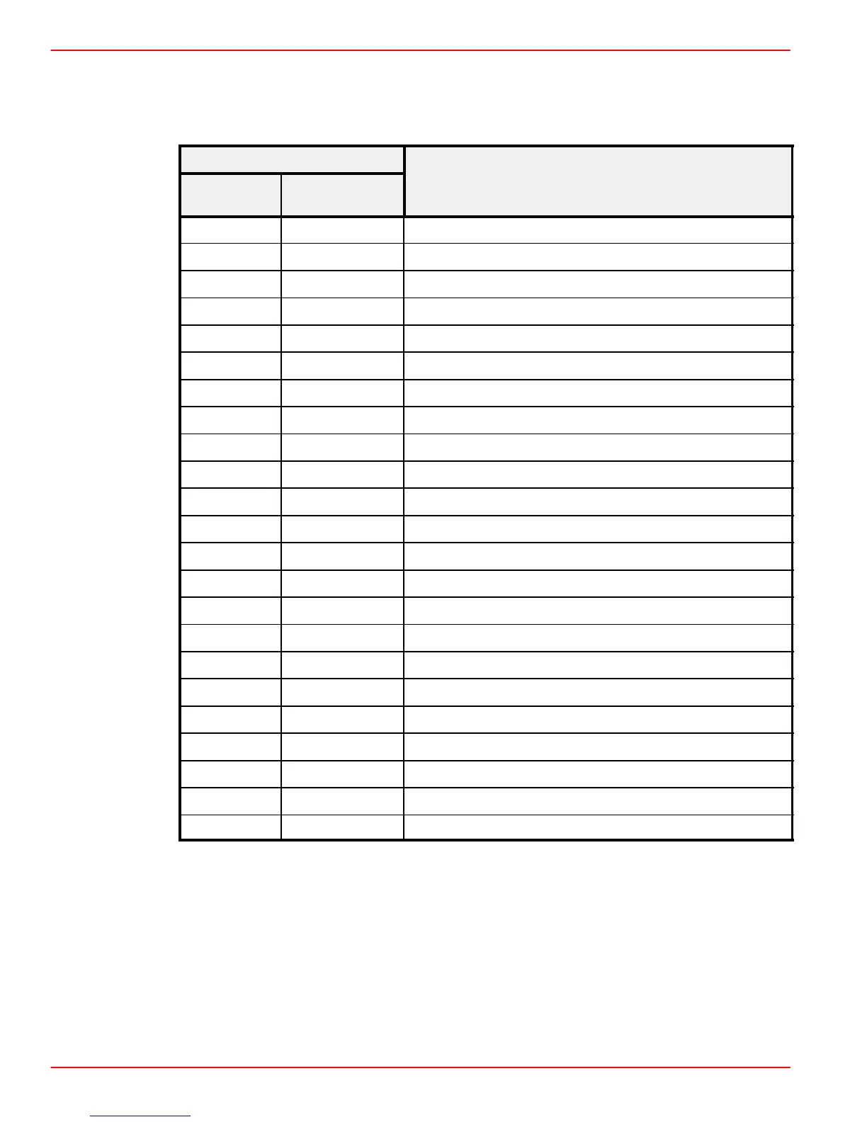 Page #636 background image