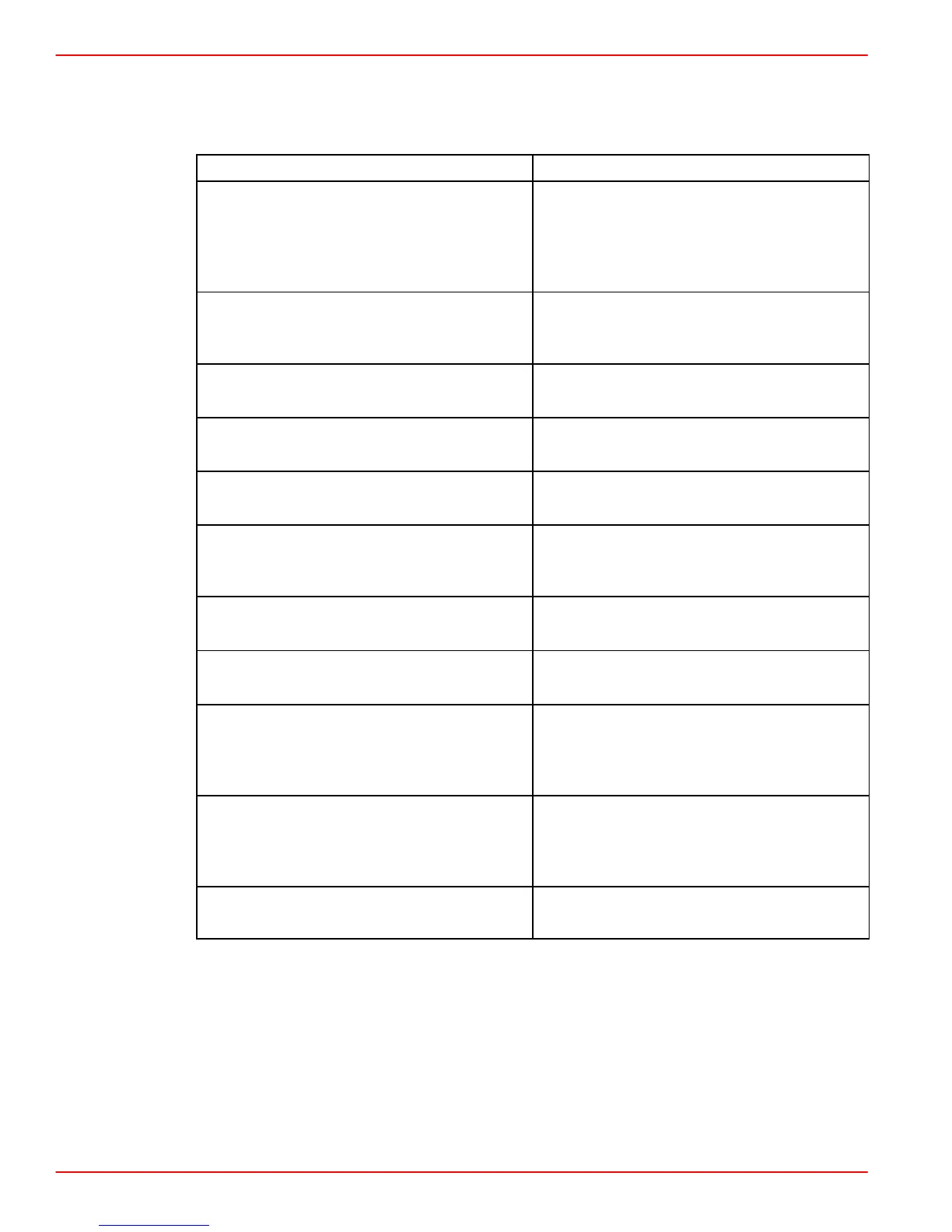 Page #132 background image