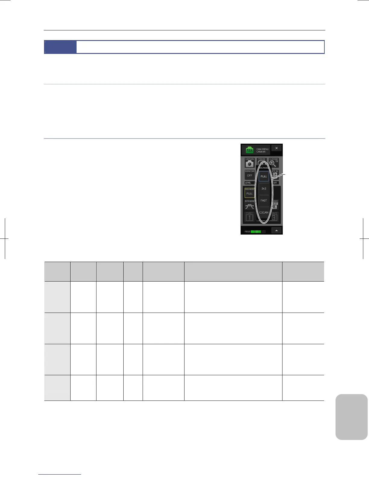 Page #257 background image
