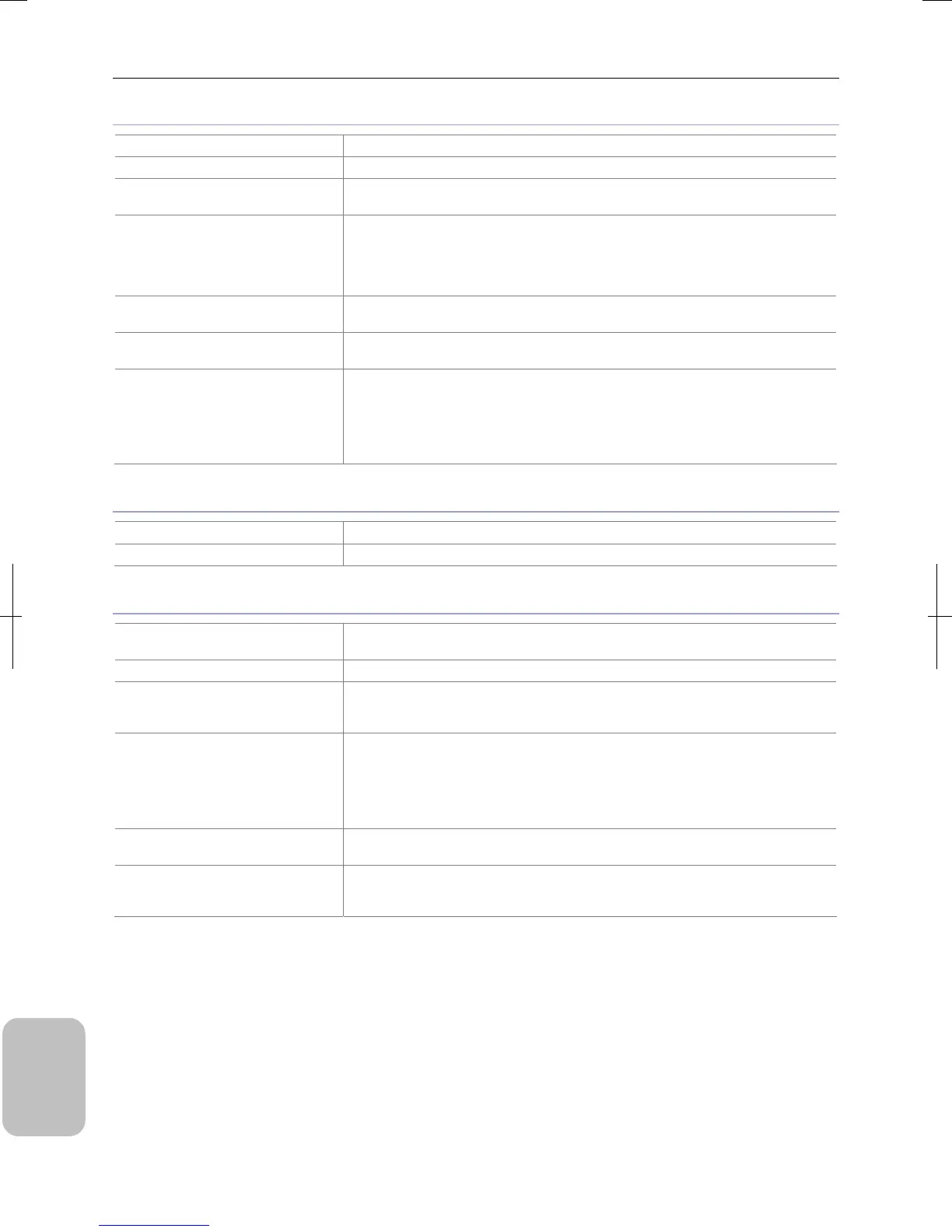 Page #282 background image