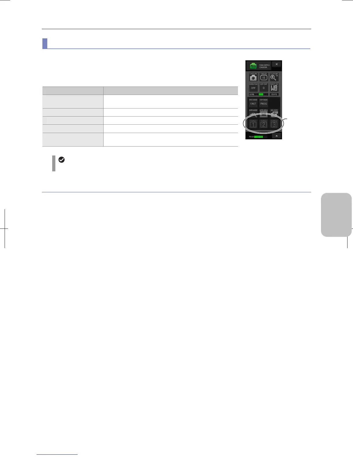 Page #105 background image