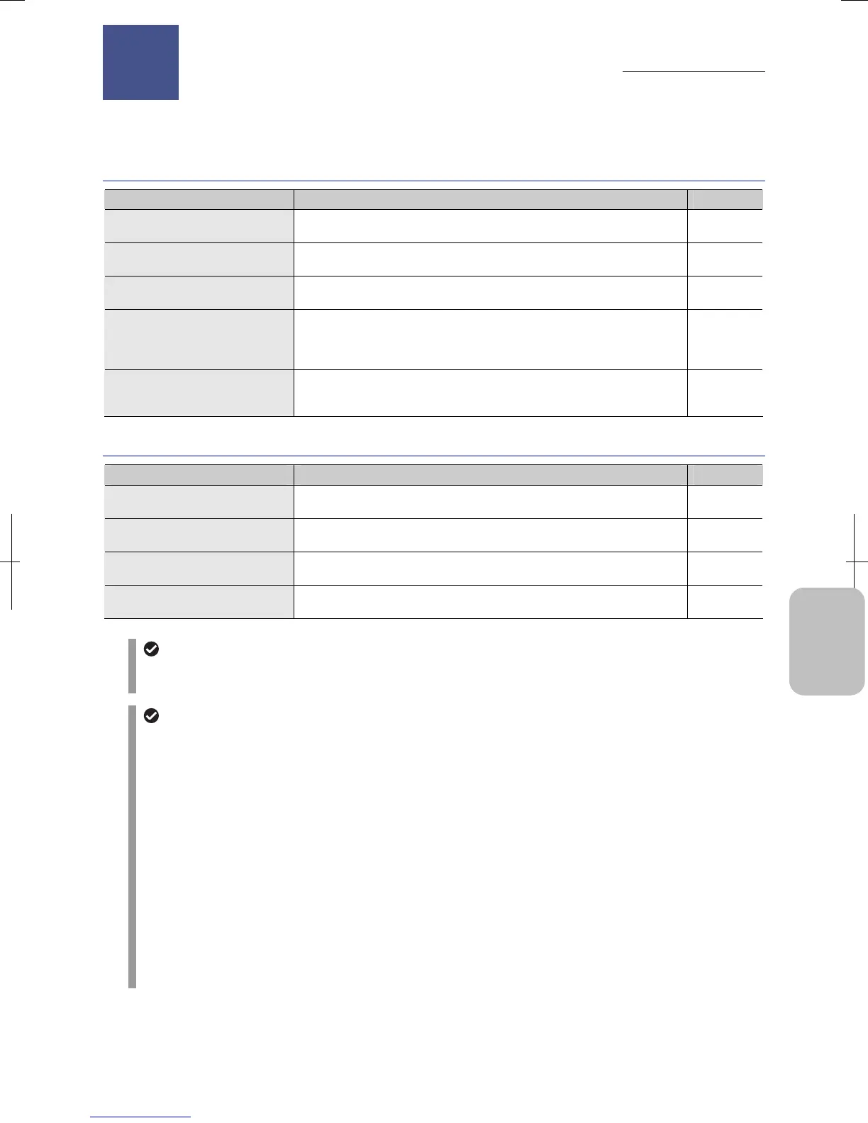 Page #143 background image