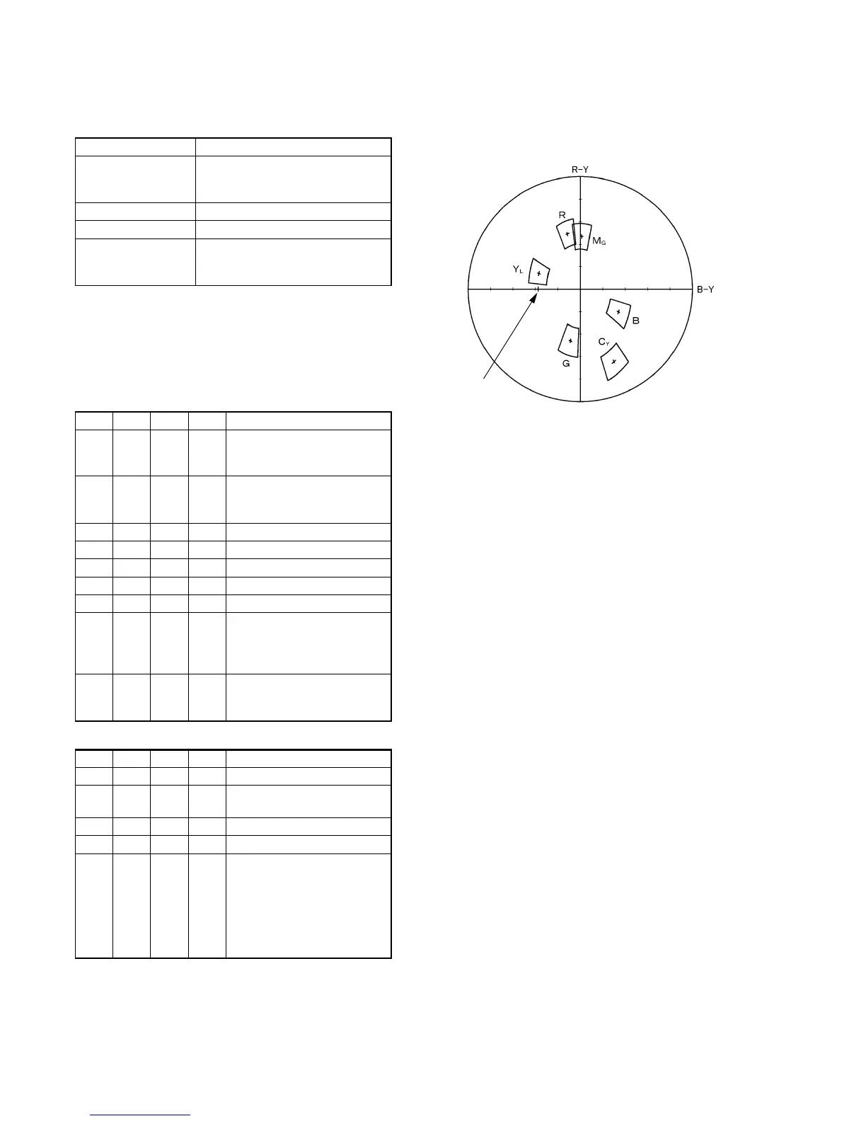 Page #265 background image