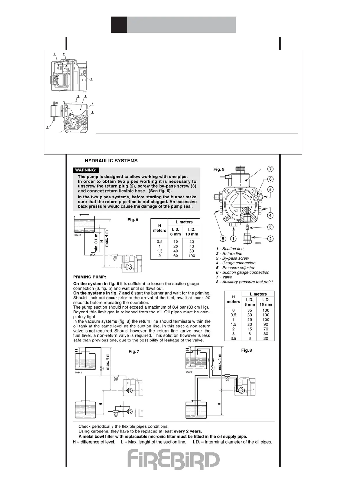 Page #9 background image