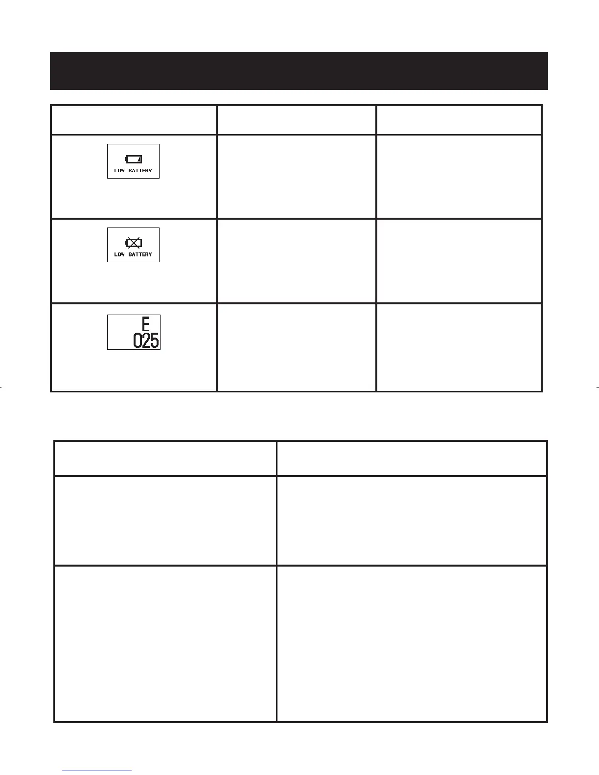 Page #70 background image