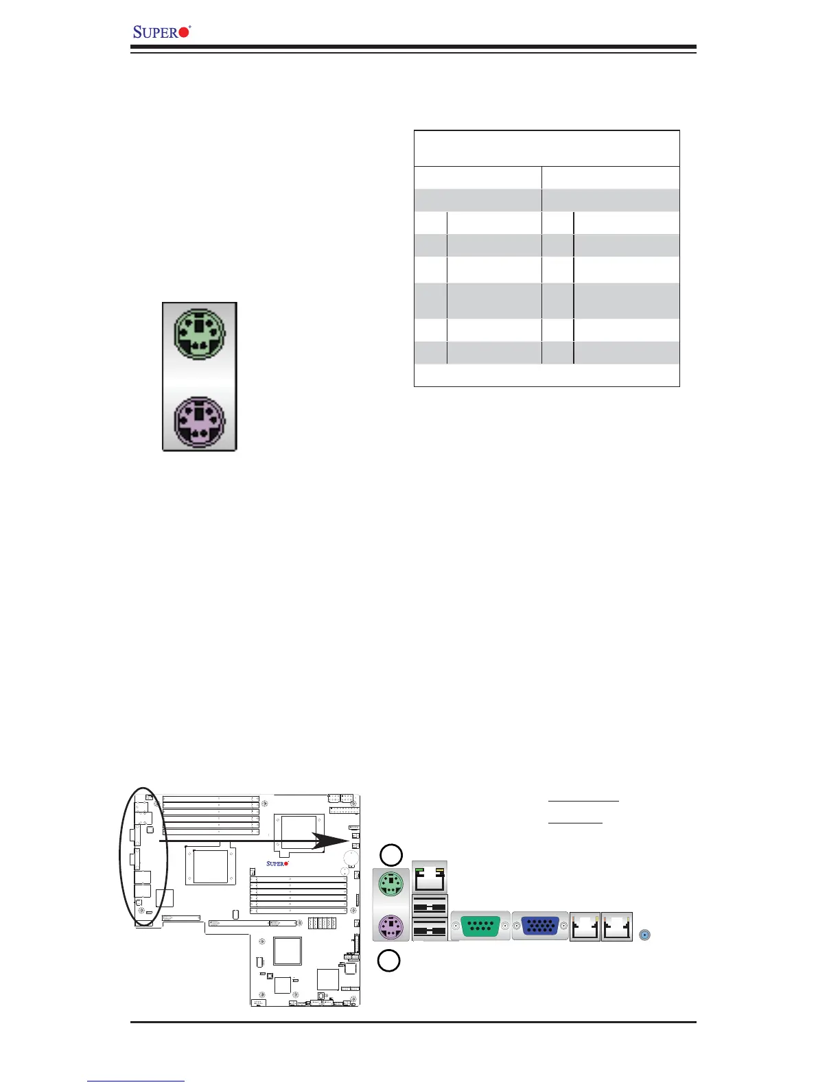 Page #32 background image