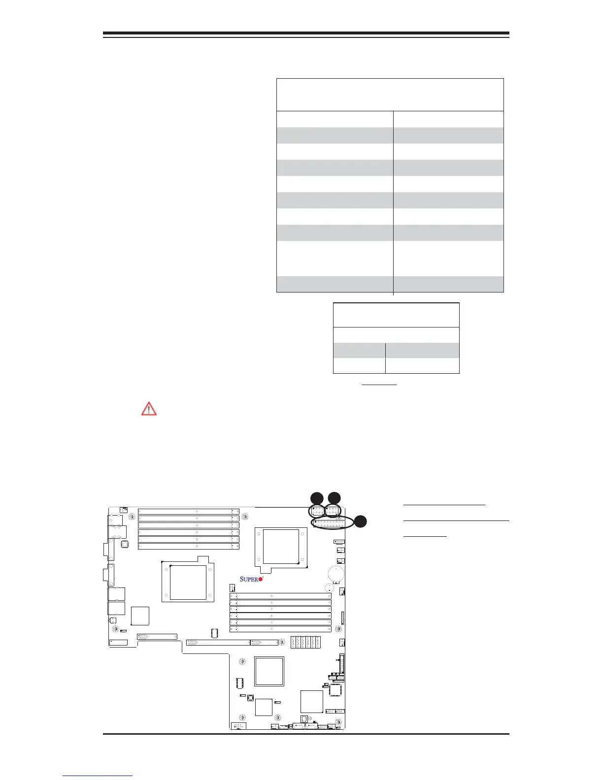 Page #43 background image
