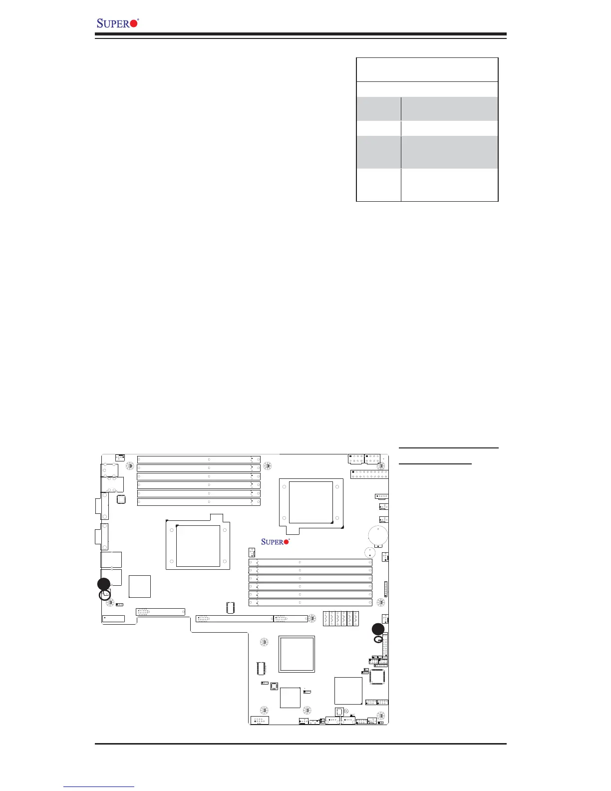 Page #52 background image