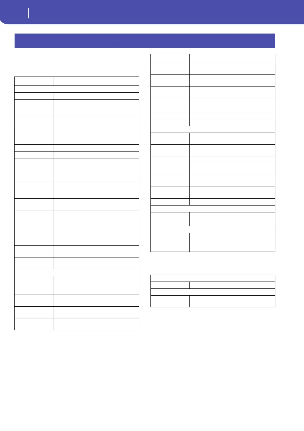 Page #266 background image