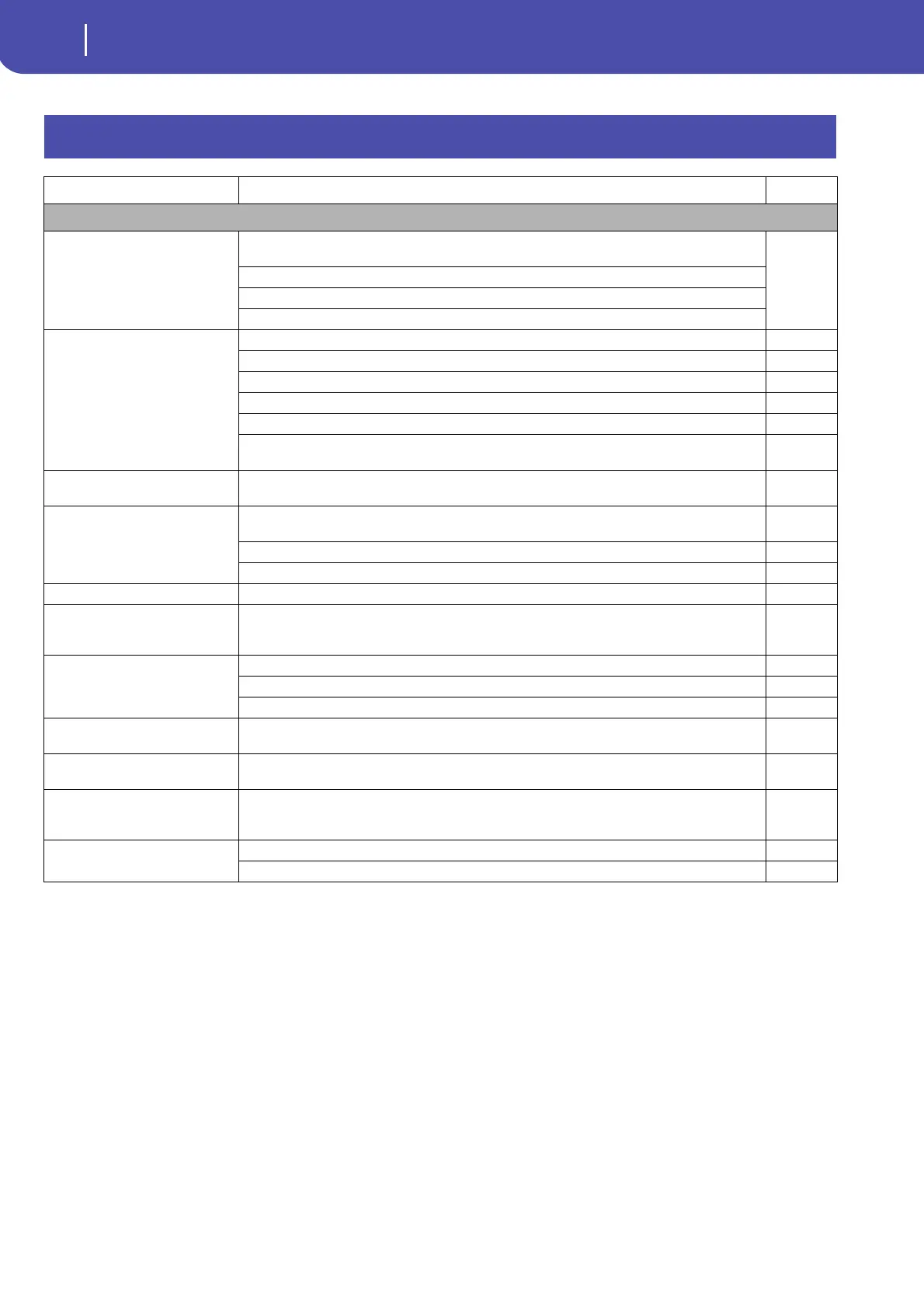 Page #268 background image