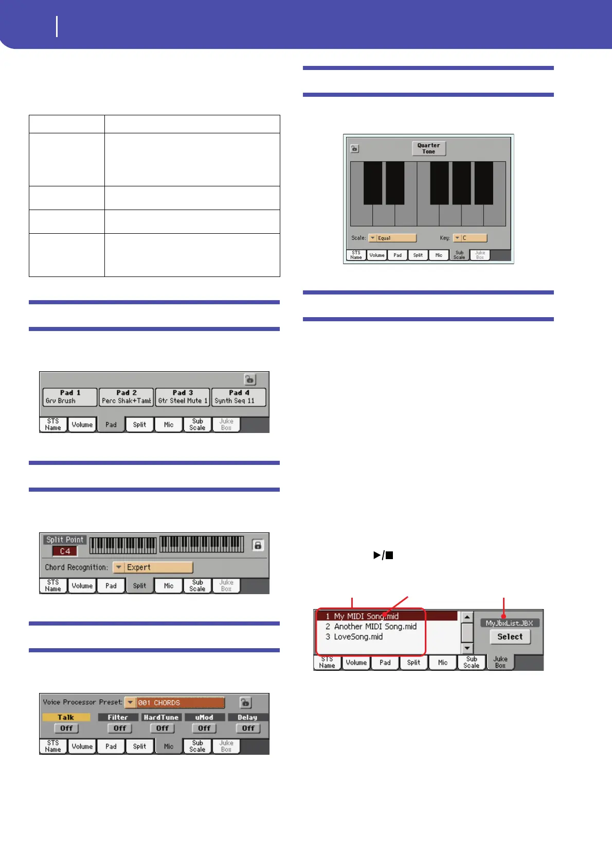 Page #152 background image