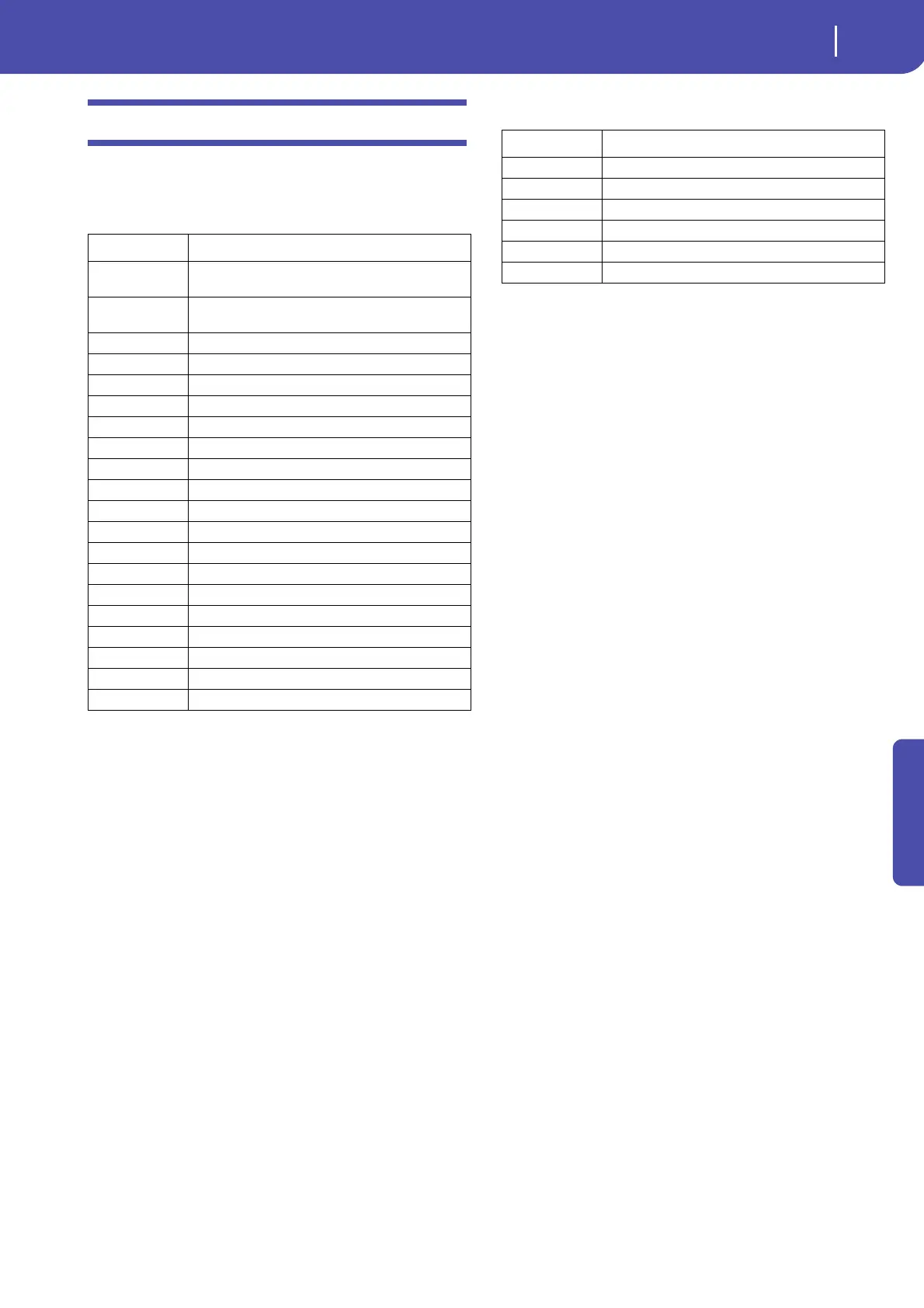 Page #227 background image