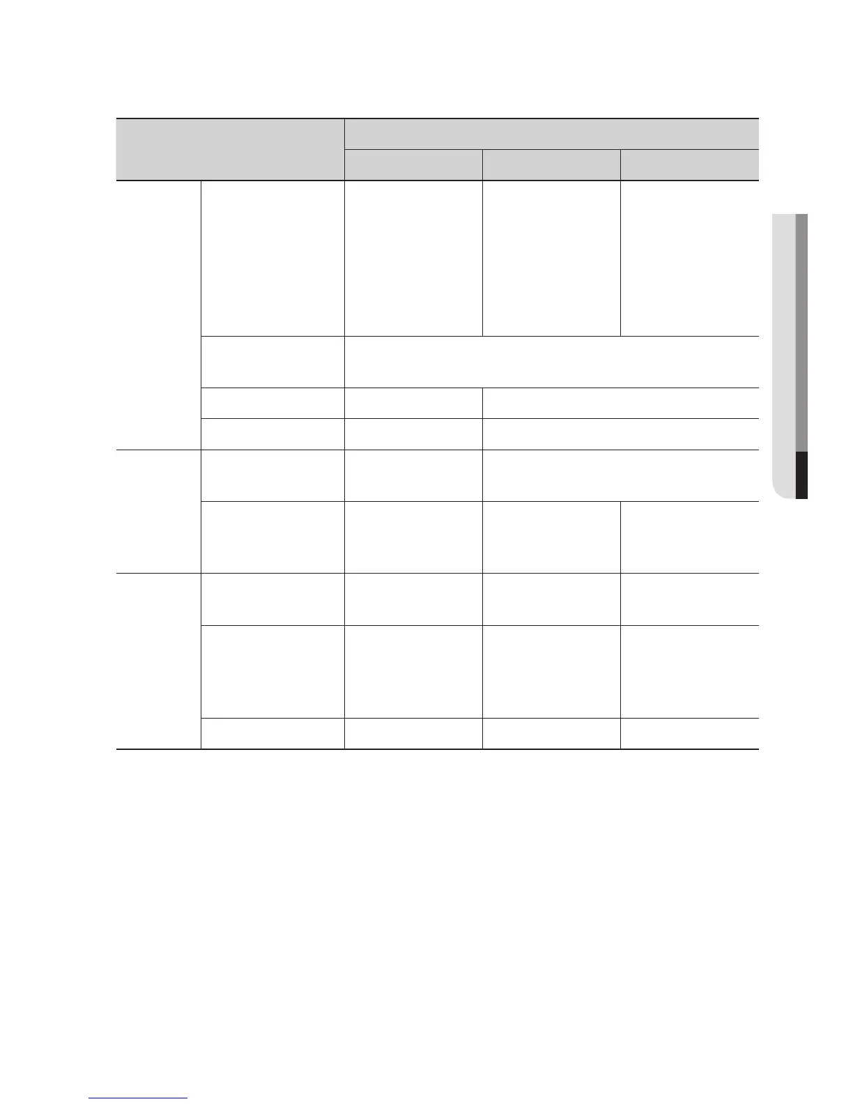 Page #147 background image