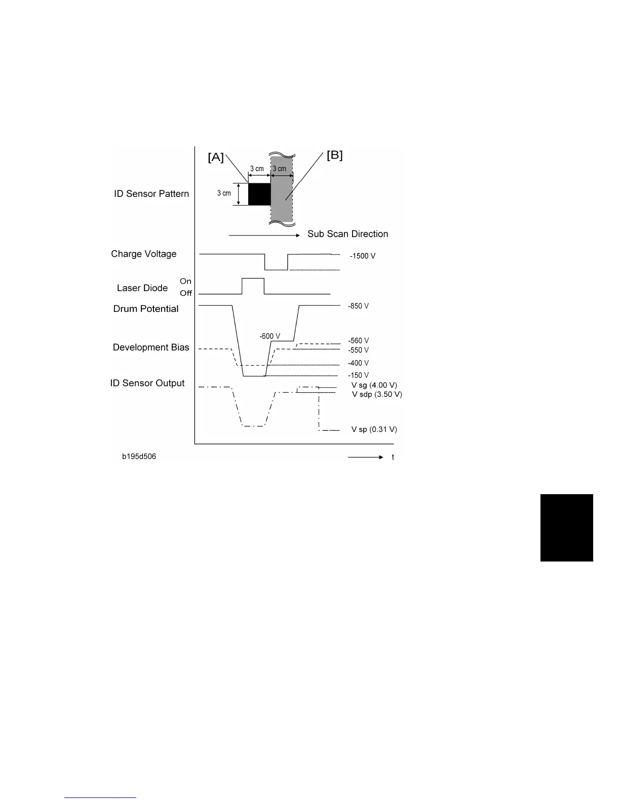 Page #411 background image