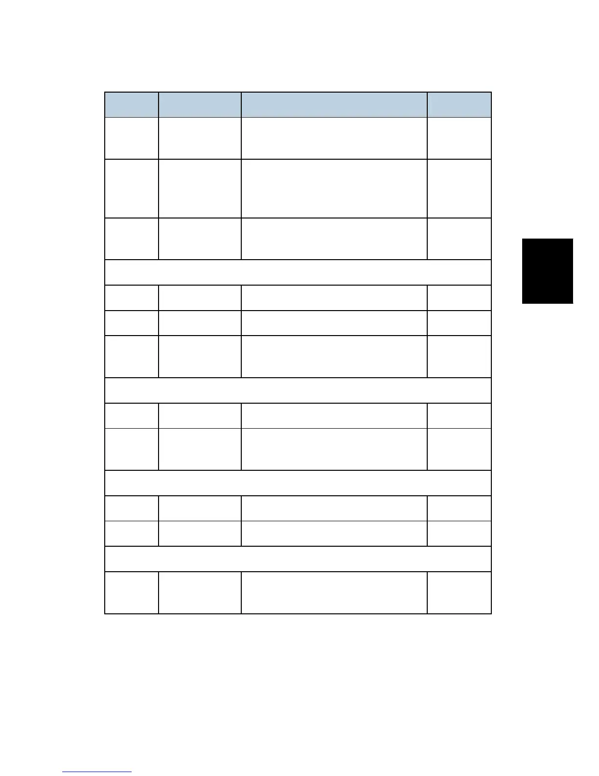 Page #635 background image