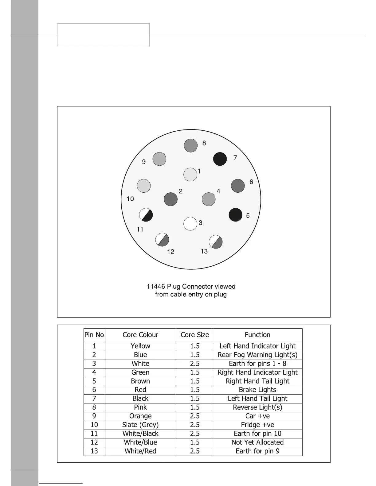 Page #28 background image