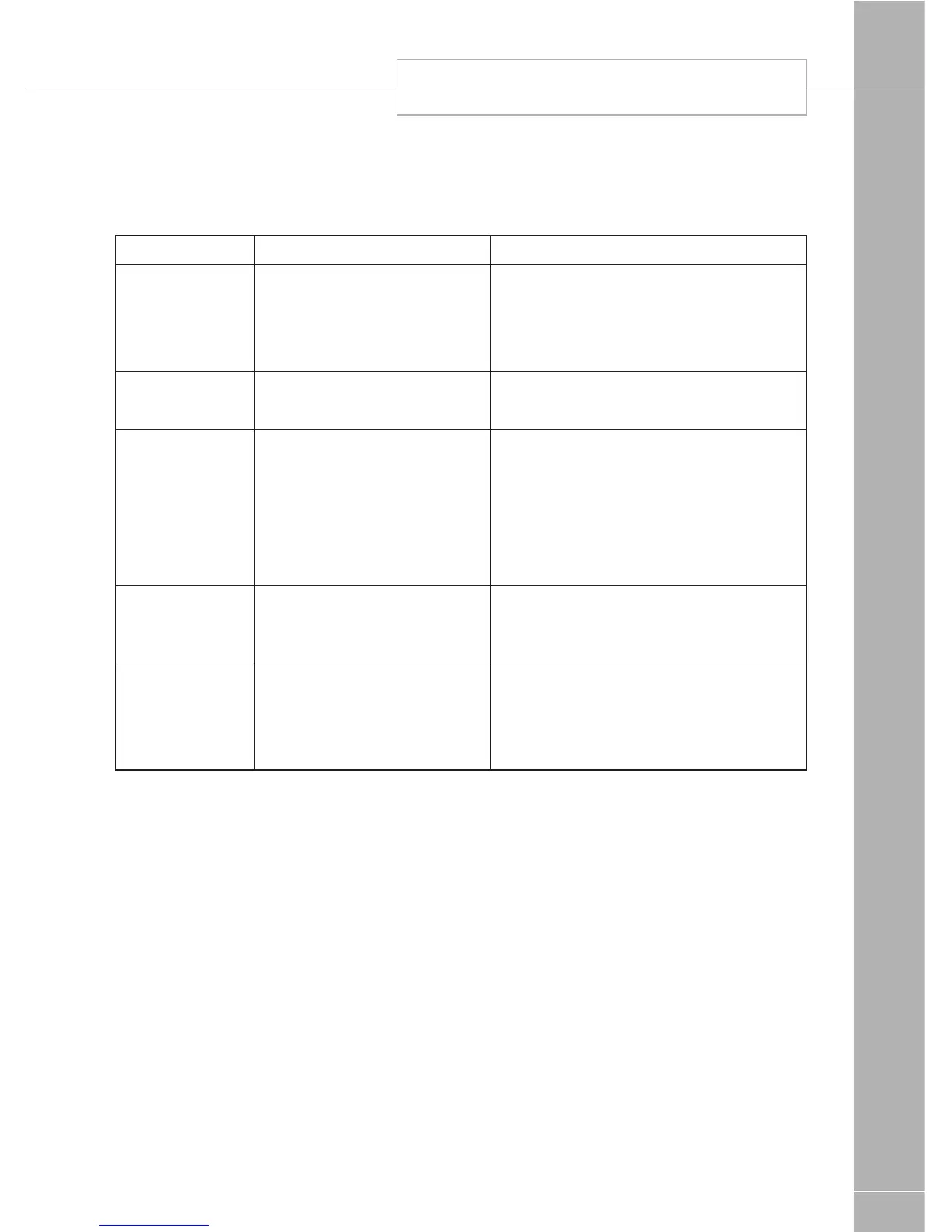 Page #209 background image