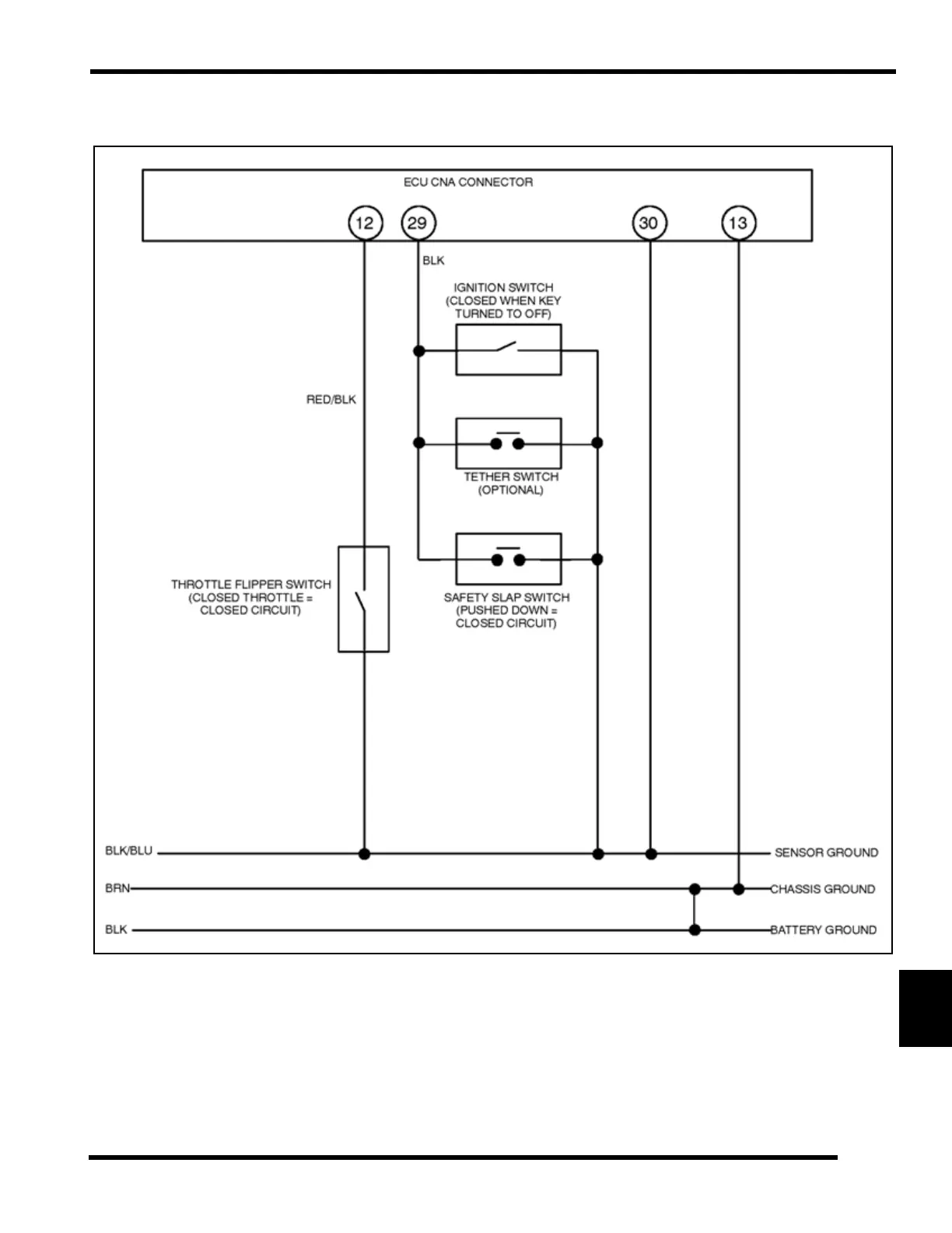 Page #287 background image