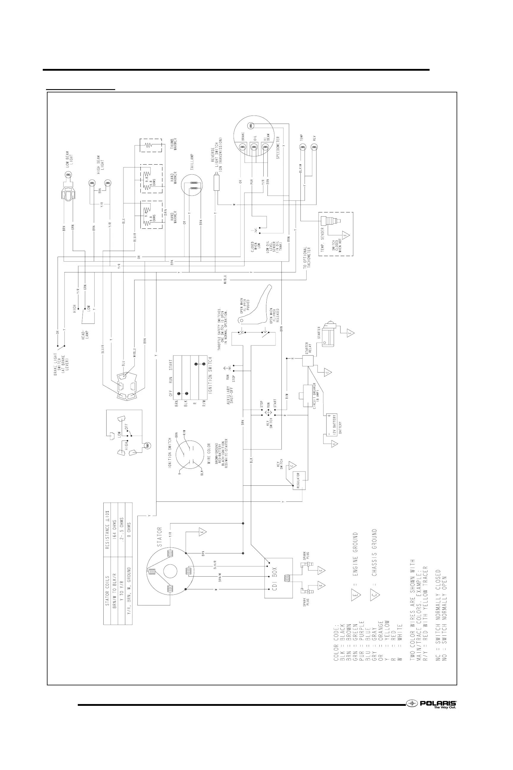 Page #319 background image