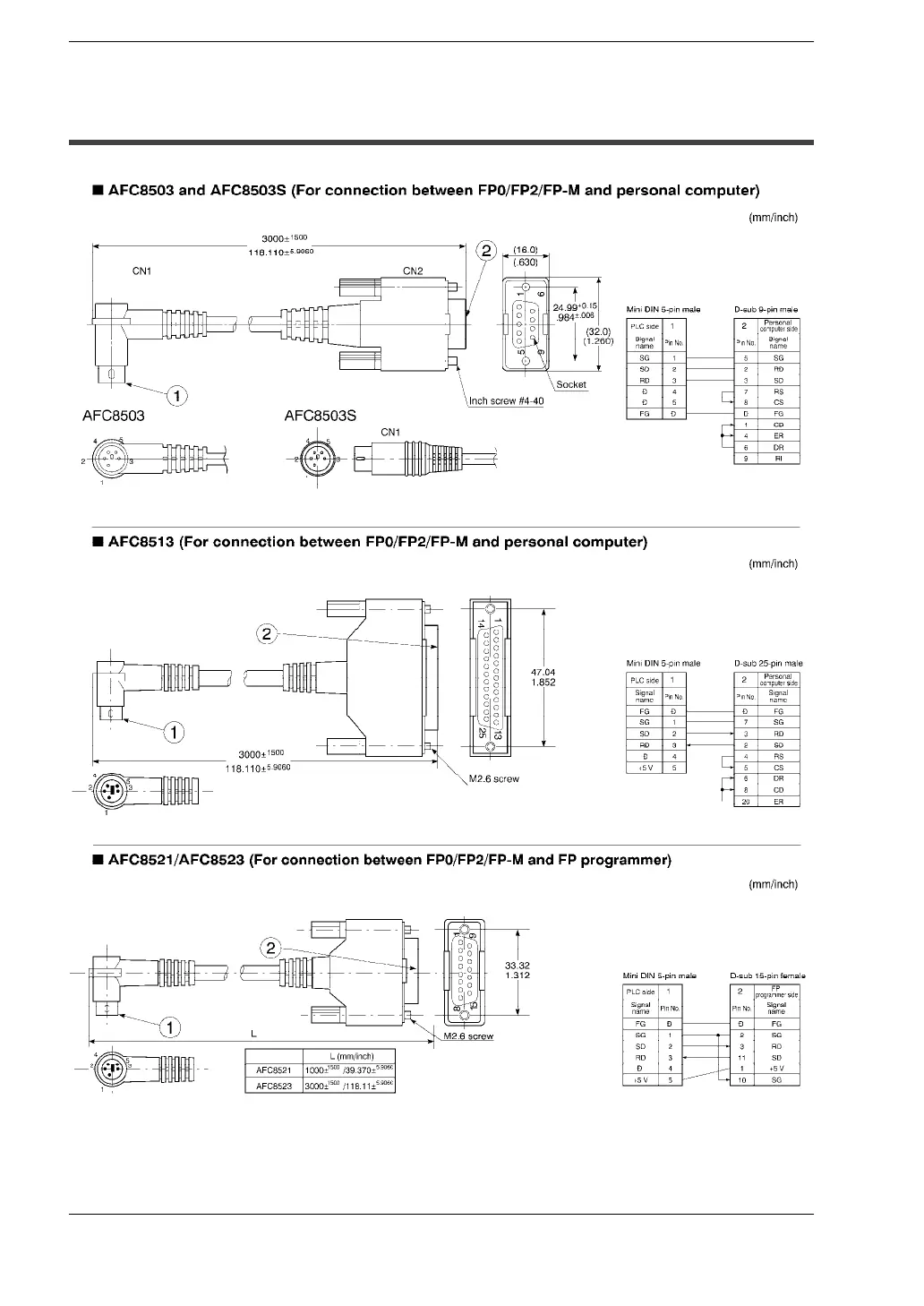 Page #241 background image