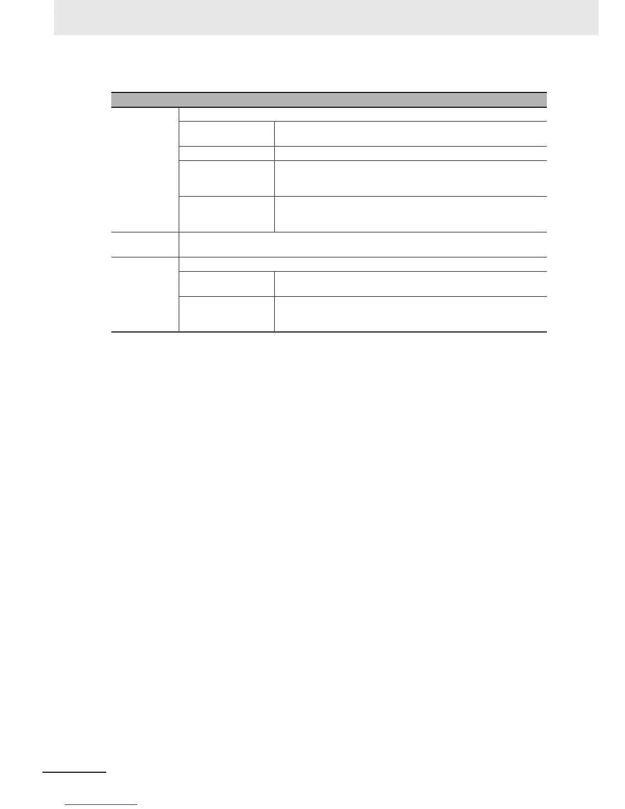 Page #266 background image