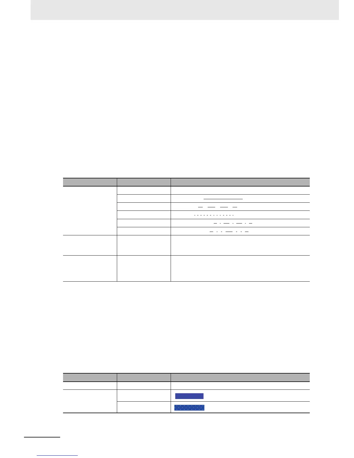 Page #318 background image
