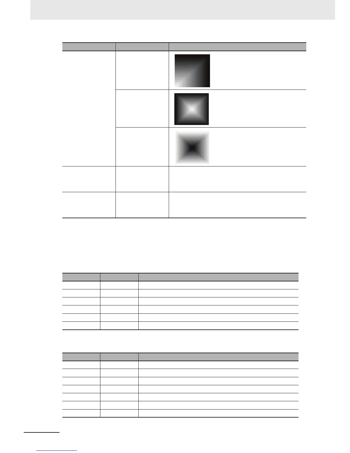 Page #322 background image