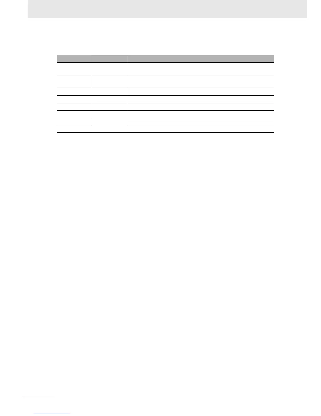 Page #324 background image