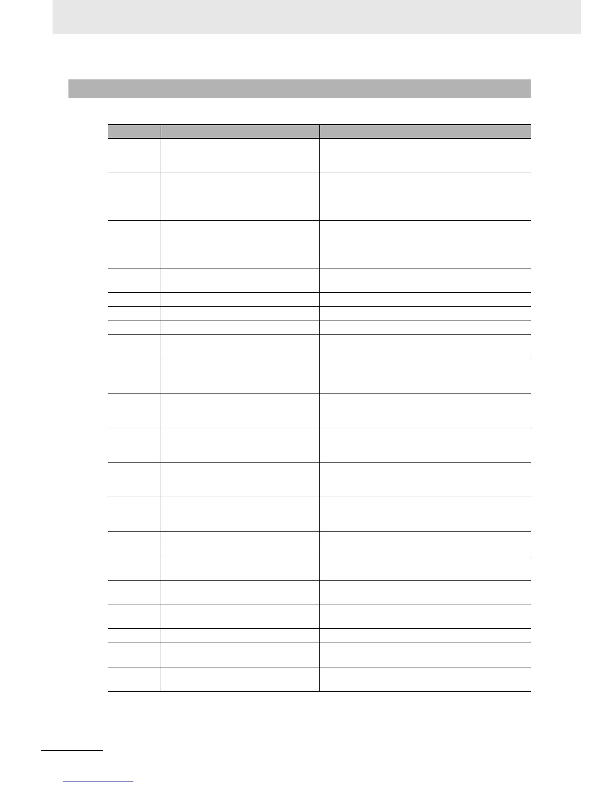 Page #362 background image