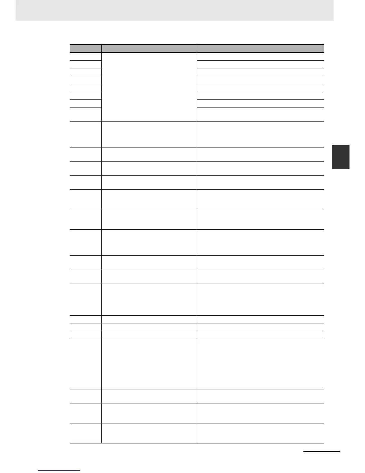 Page #367 background image