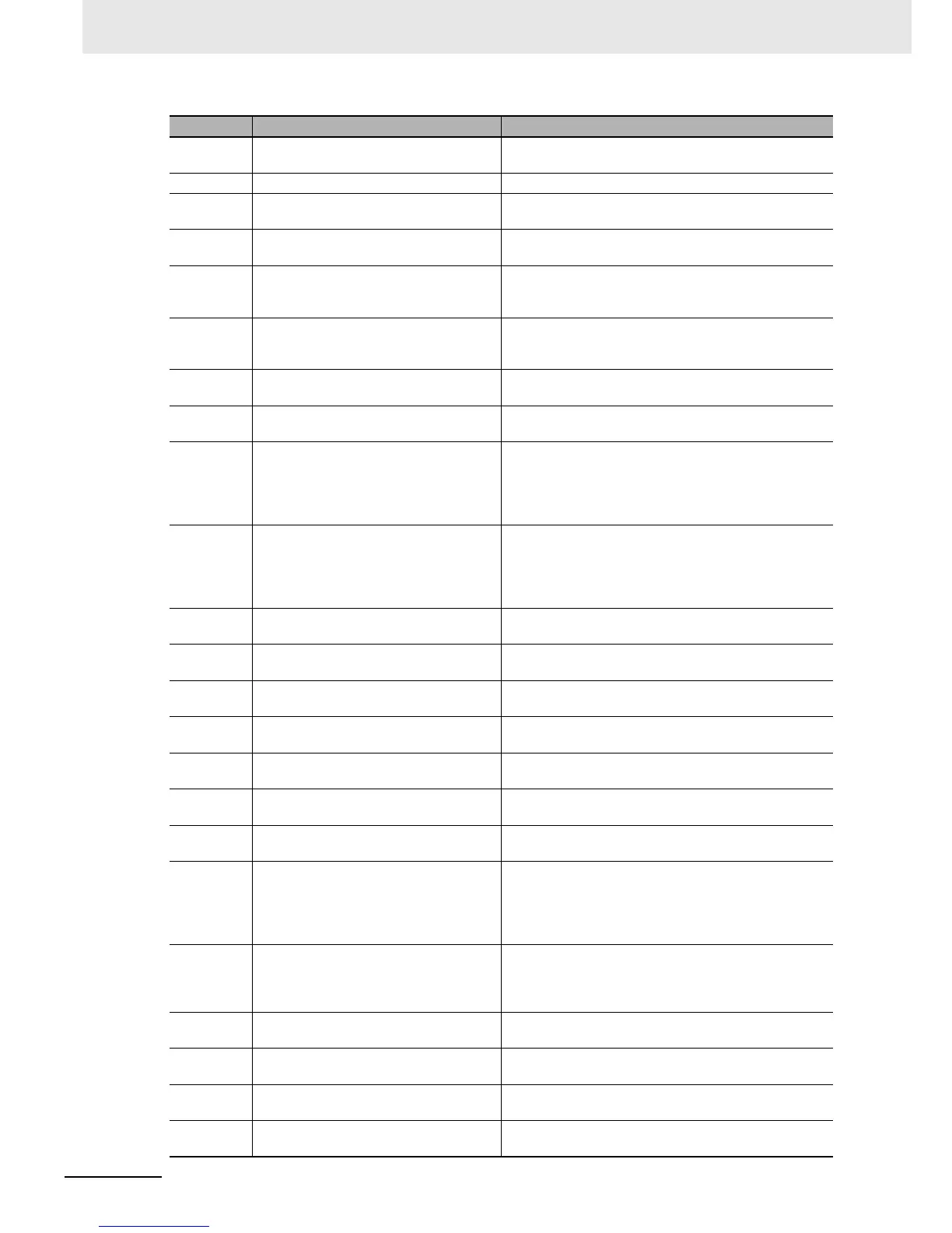Page #368 background image