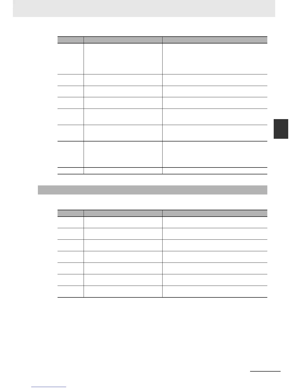 Page #369 background image
