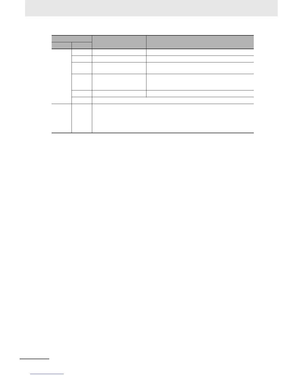 Page #372 background image