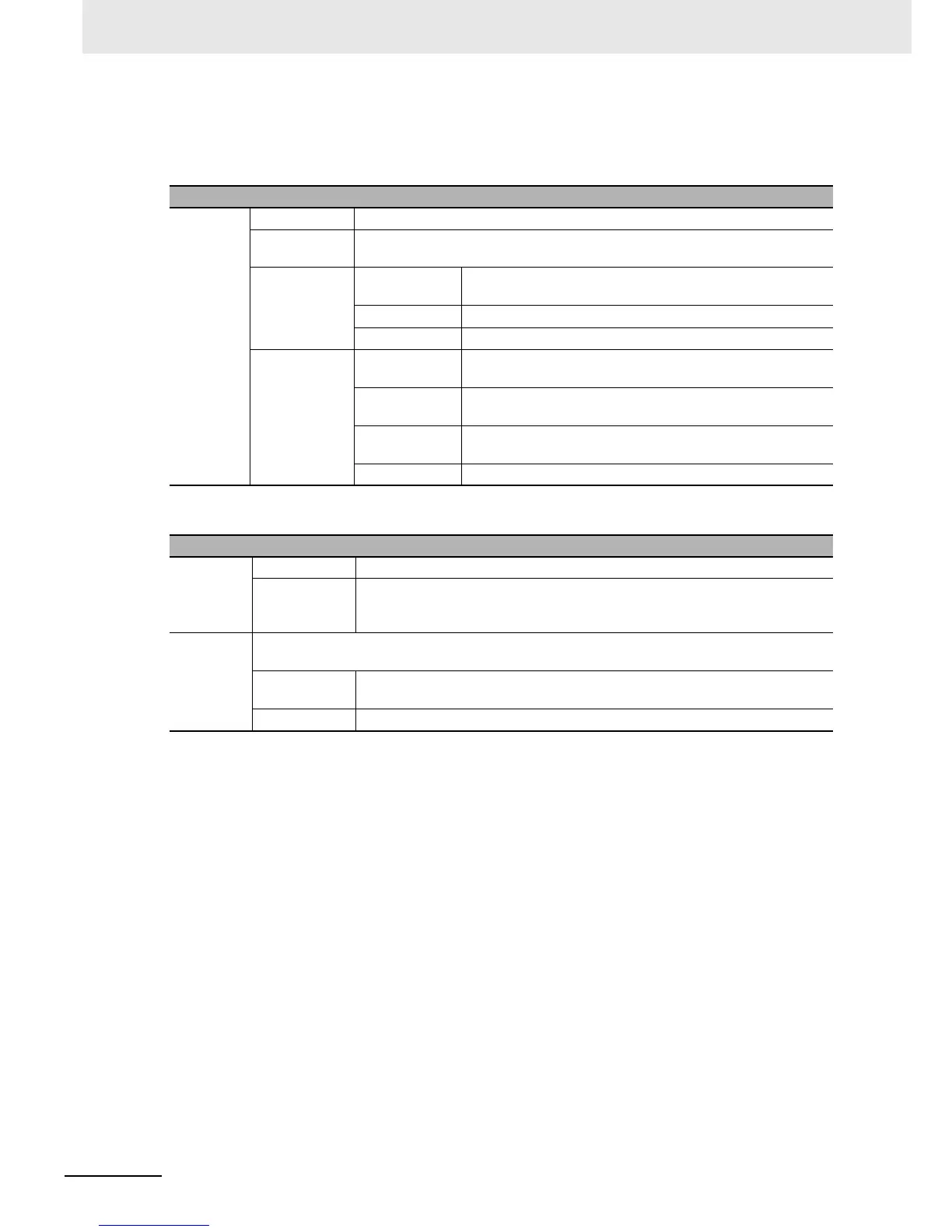 Page #402 background image