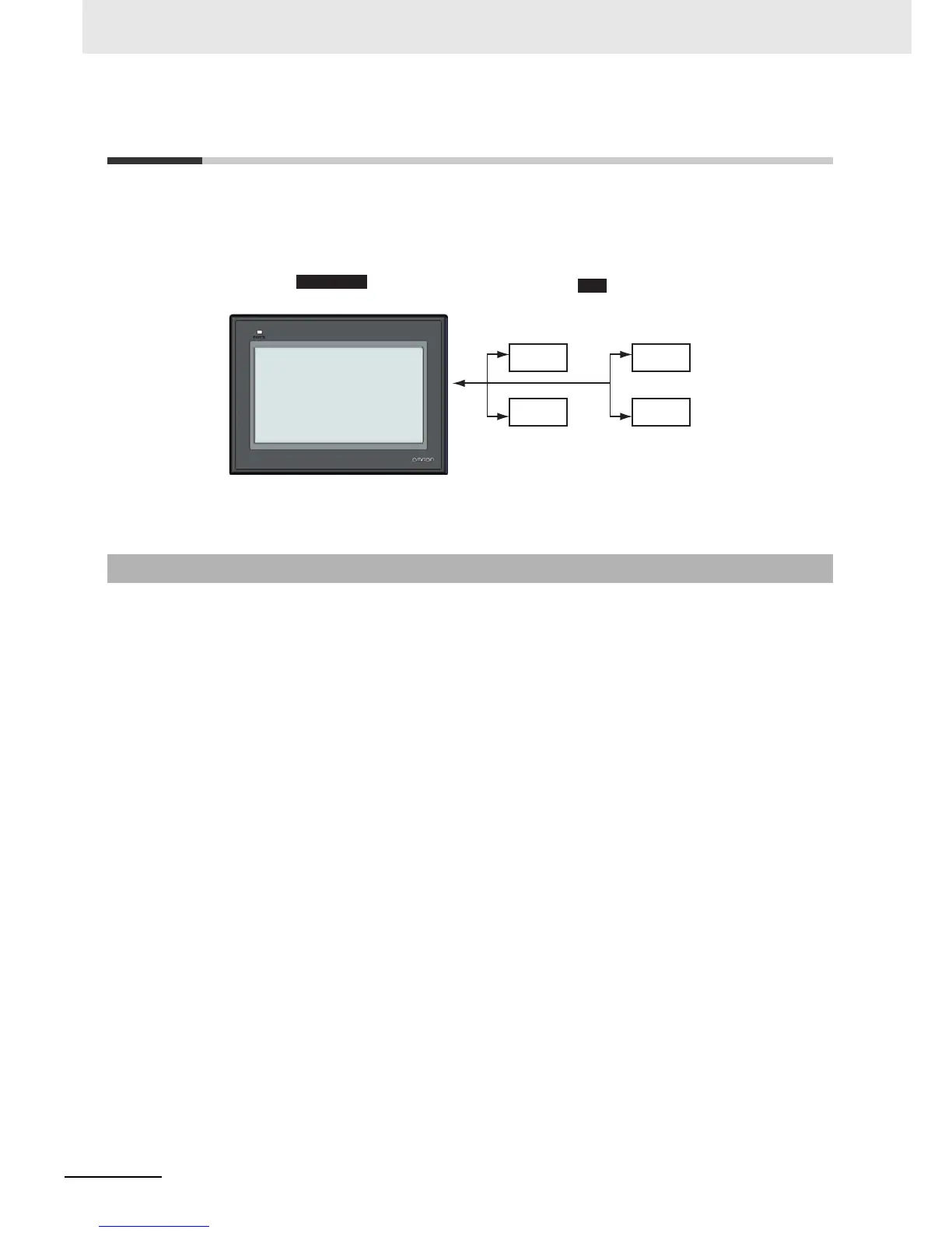 Page #30 background image