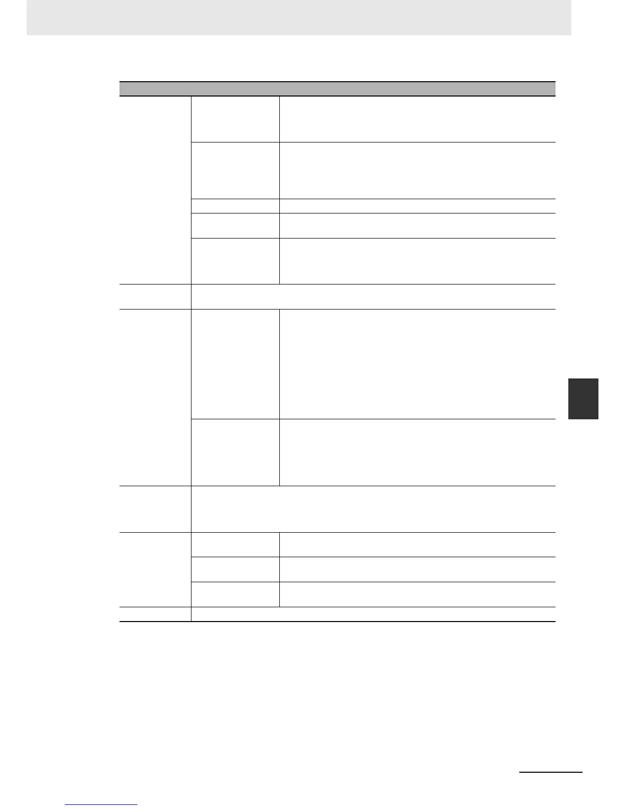 Page #501 background image