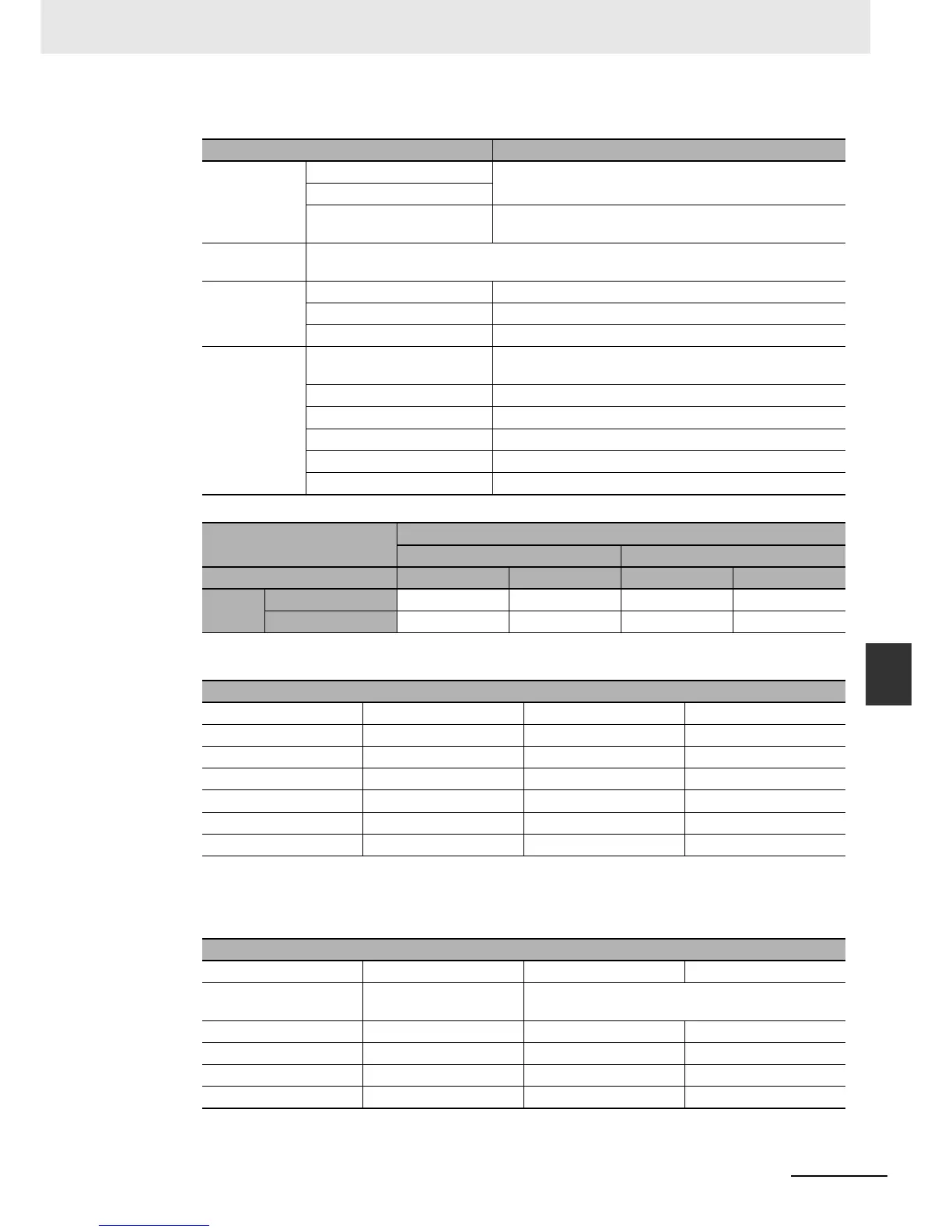 Page #515 background image