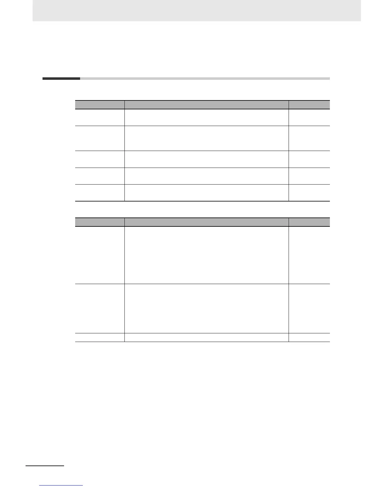 Page #516 background image