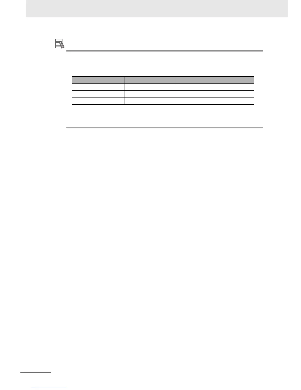 Page #526 background image